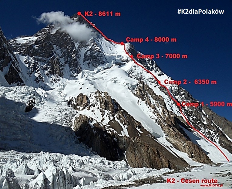 trasa na K2