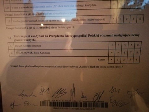 Wyniki wyborów prezydenckich w Lublinie. Sprawdzamy ostateczne wyniki w wybranych komisjach 