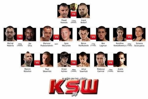 KSW 24 ONLINE LIVE. Pudzianowski vs McCorkle i Nastula vs Bedorf. Gdzie oglądać w internecie?