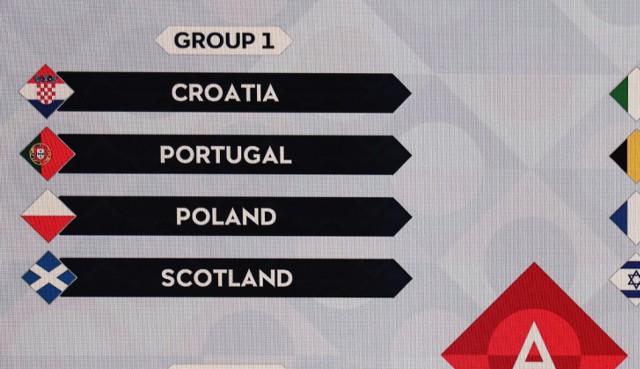 Grupy 1 dywizji A Ligi Narodów.