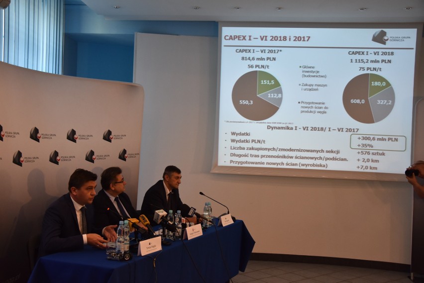 Polska Grupa Górnicza z dobrymi wynikami za I półrocze 2018...