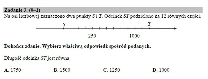 Egzamin gimnazjalny 2019 Odpowiedzi matematyka + arkusz pytań CKE [część matematyczno-przyrodnicza]. Co było? Jakie zadania? [11 kwienia]