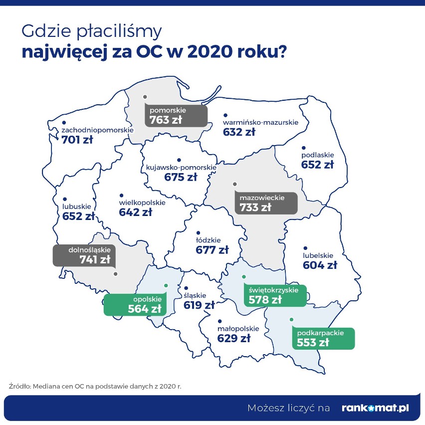 Inowrocław 66. na liście miast, w których kierowcy najczęściej deklarują szkodę w historii OC