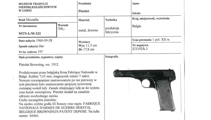 - Broń nie miała dużej wartości (łącznie 2,5 tys. zł), ale...