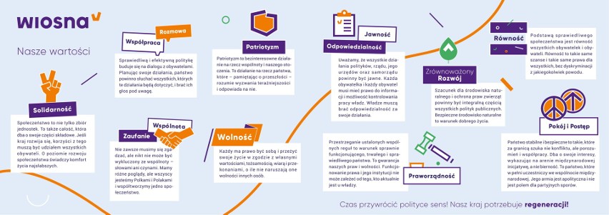 Robert Biedroń odwiedzi Kraków 14 lutego - co zaoferuje?