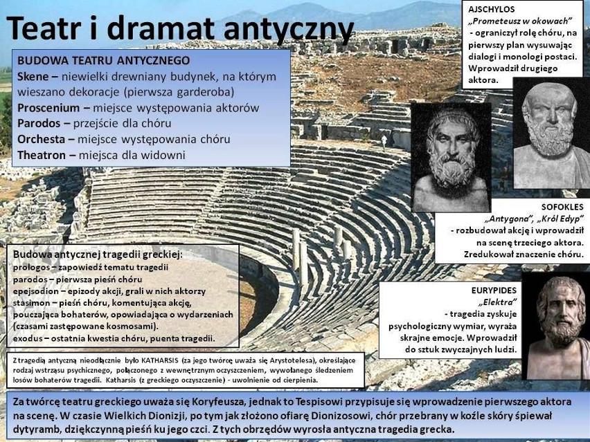 Matura 2017. Język polski. Korepetycje ze starożytności | Głos Wielkopolski