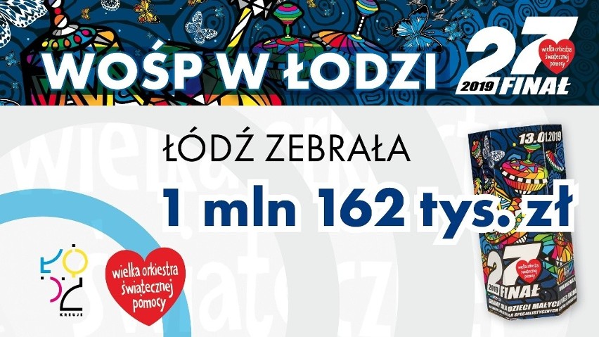 WOŚP Łódź: Nie chodzi o bicie rekordów, lecz Łódź pobiła kolejny