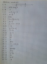 Matura 2013: Matematyka. Sprawdź szczegółowe odpowiedzi i wskazówki