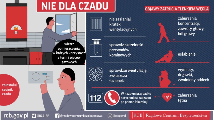 Jak podkreślają strażacy, czad jest bezwonny, dlatego tak...