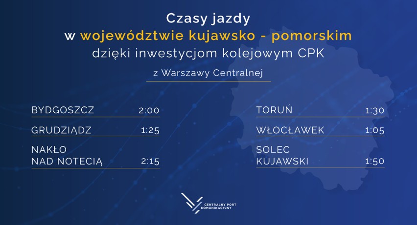 "Kujawsko-Pomorskie pominięte w Kolejach Dużych Prędkości i CPK". CPK: - Przeciwnie!