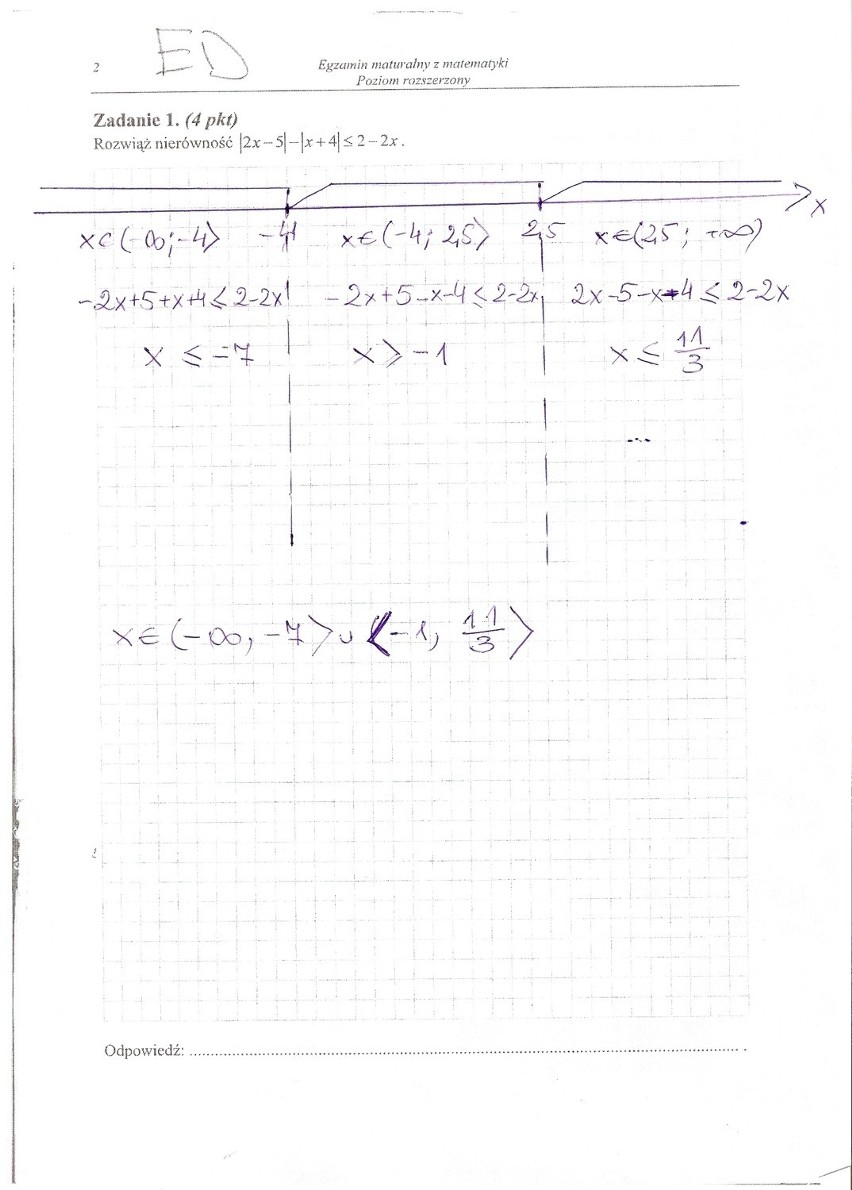 Matura 2013: Matematyka, poziom rozszerzony. Sprawdź szczegółowe odpowiedzi i wskazówki