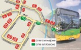 Komunikacja Poznań: Remont torów na ulicy Matyi. Będą objazdy [MAPA]