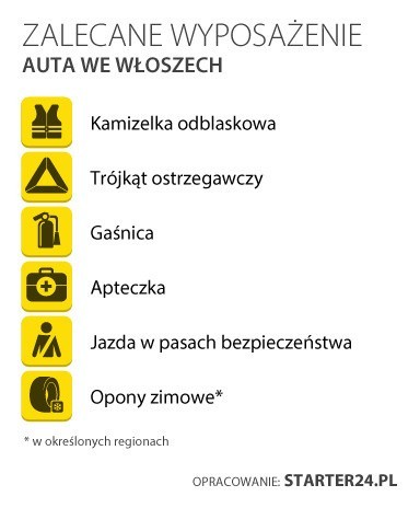 źródło: starter24.pl