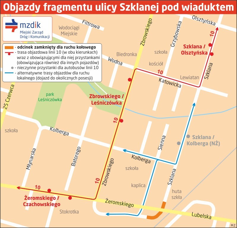 Odcinek ulicy Szklanej w Radomiu zamknięty dla ruchu do odwołania. Są objazdy dla autobusów 