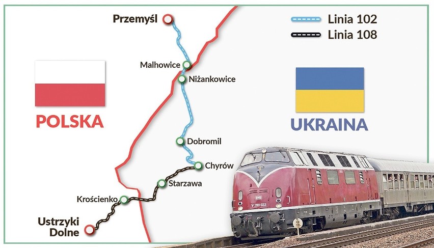 Linia 102 z Przemyśla, przez Ukrainę, w Bieszczady. Od...