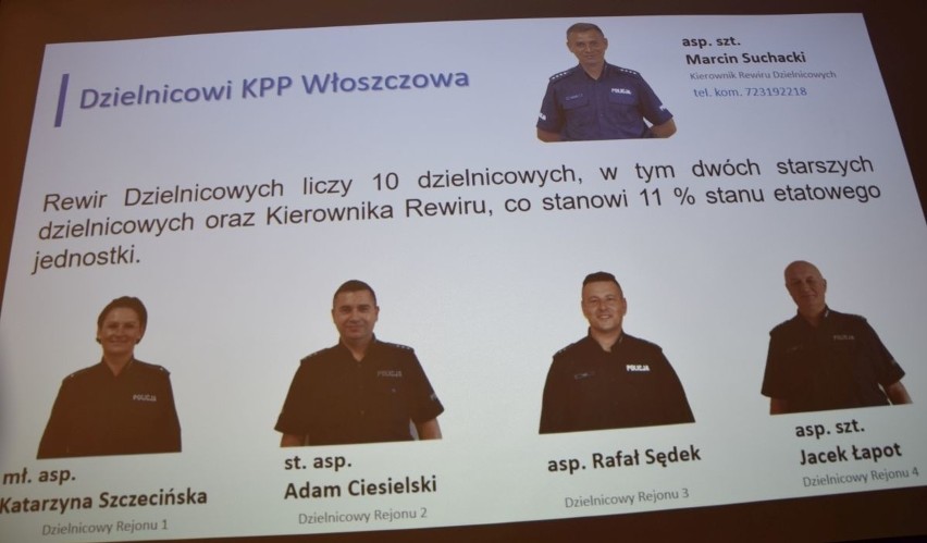 Włoszczowscy policjanci podsumowali rok. Dużo mówiono o pieniądzach