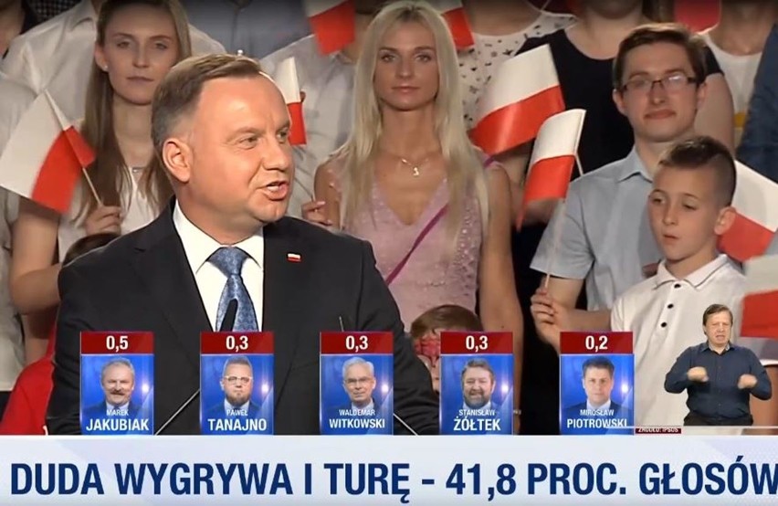 Wyniki wyborów prezydenckich. Andrzej Duda pokonał Rafała...