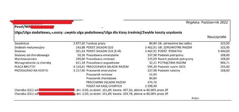 Pensje nauczycieli żenująco niskie? Pedagodzy pokazali paski z wypłaty. „Da się przeżyć, ale bez przyjemności jak urlop czy wyjście na kawę”