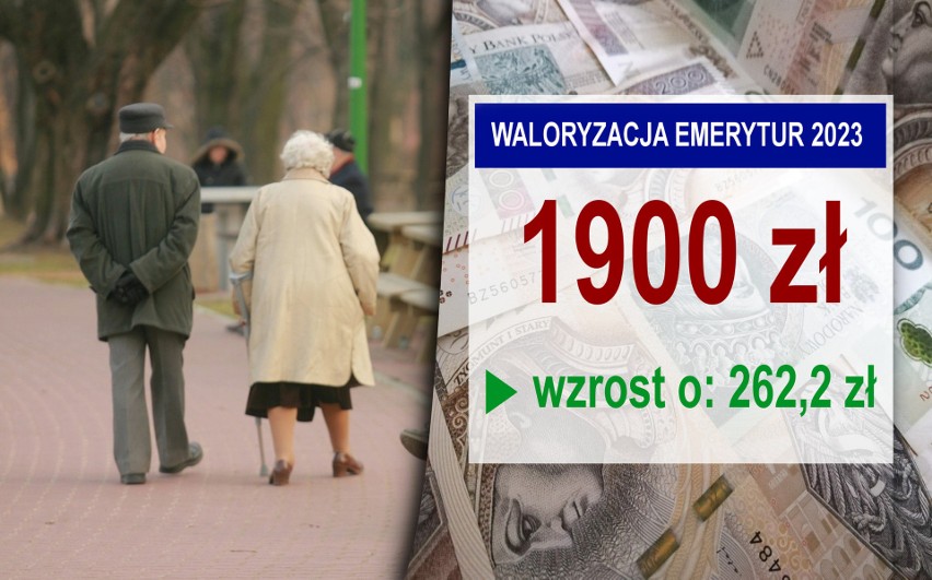 Znamy szacunkowy wskaźnik waloryzacji emerytur, która będzie...