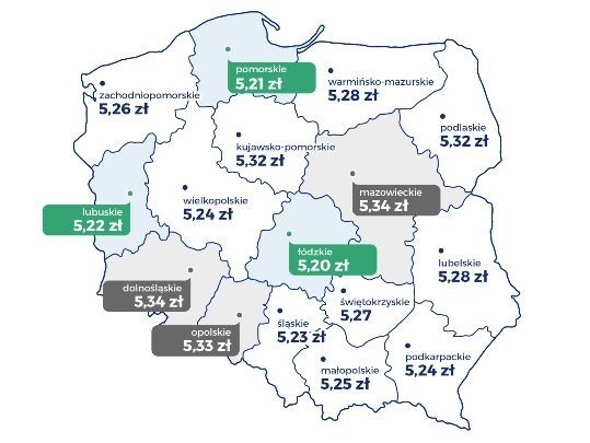 Ceny benzyny są uzależnione od lokalizacji oraz...