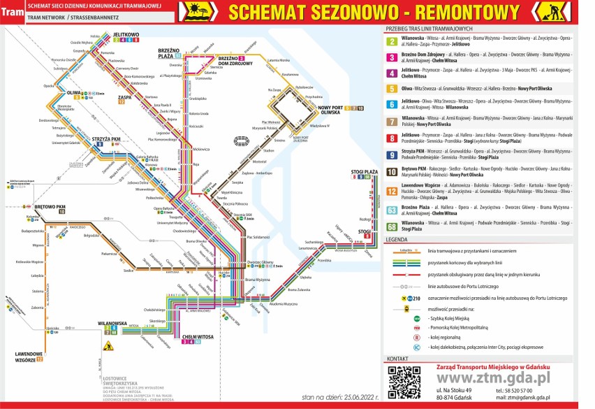 Wstrzymany ruch tramwajów na al. Havla w Gdańsku (23.06.2022). Zmiany będą obowiązywać do końca sierpnia 2022!