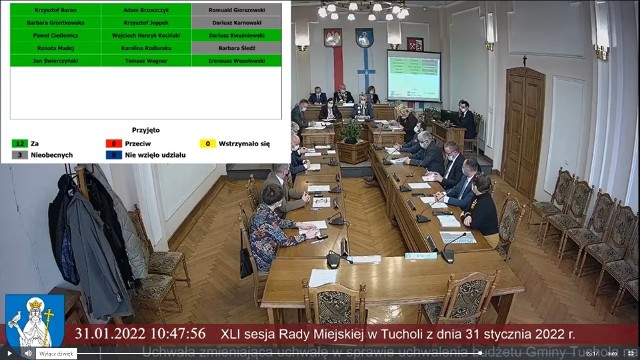 Wszyscy obecni na sesji Rady Miejskiej w Tucholi głosowali za podwyżkami dla urzędników