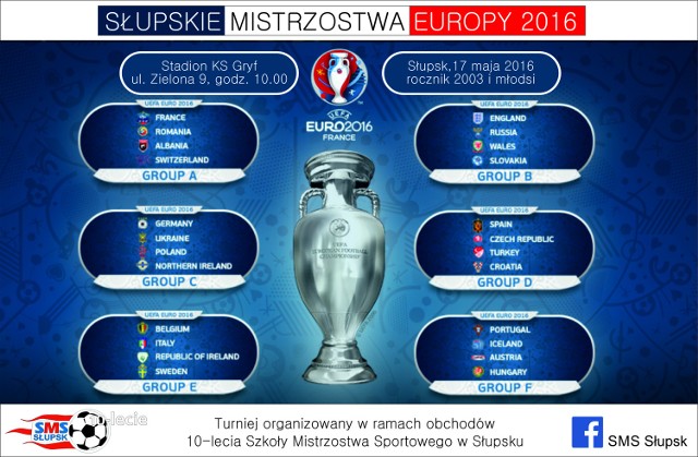 Słupskie Mistrzostwa Europy 2016.