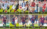 Oni mogą wzmocnić latem FC Barcelonę (TRANSFERY BARCELONY)