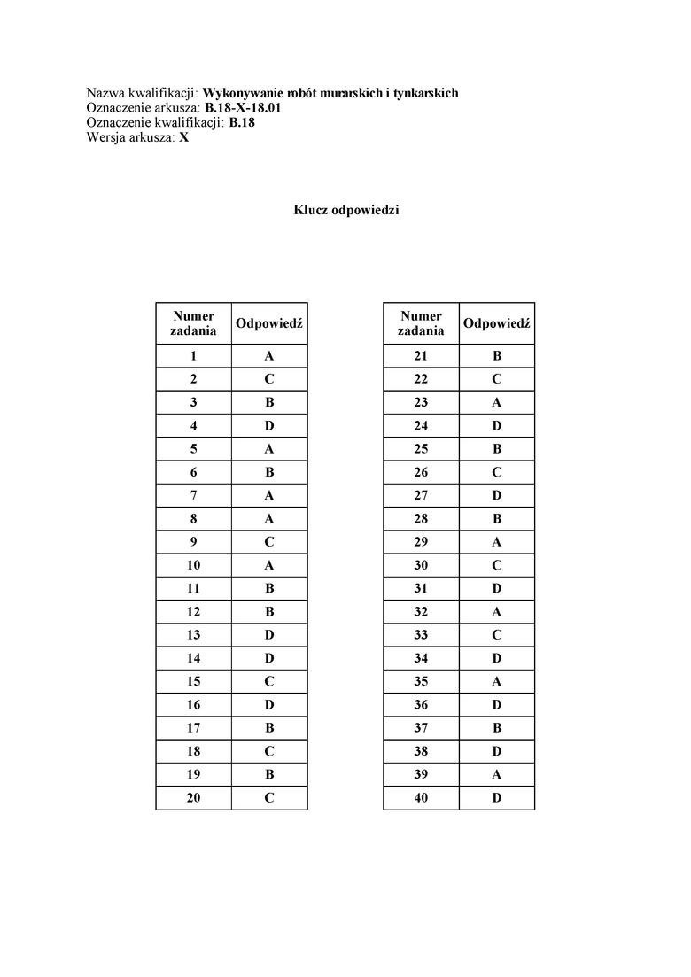 Egzamin zawodowy 2018 Odpowiedzi, Rozwiązania, Arkusz. Jakie...