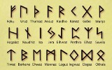 Horoskop runiczny na 2012 rok