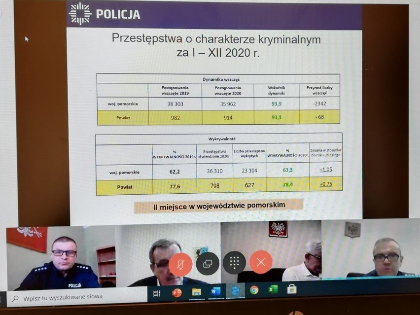 Odprawa roczna Komendy Powiatowej Policji w Bytowie.