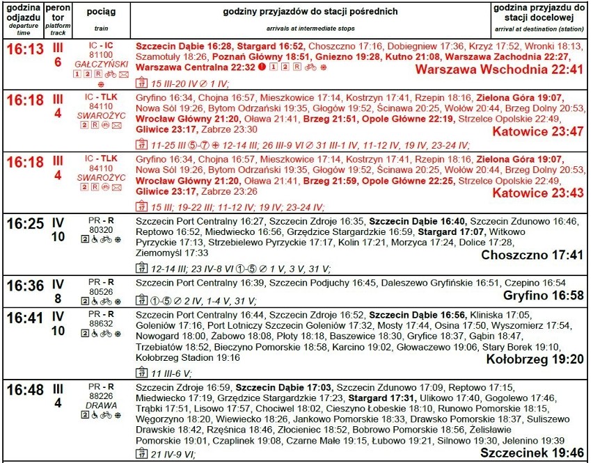 Nowy rozkład jazdy PKP - Szczecin odjazdy od 11.03.2018. Zobacz zmiany. Pilotażowo startuje Szczecińska Kolej Metropolitalna