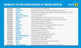 Teraz bezpłatnie sprawdzisz amortyzatory. Zobacz gdzie!