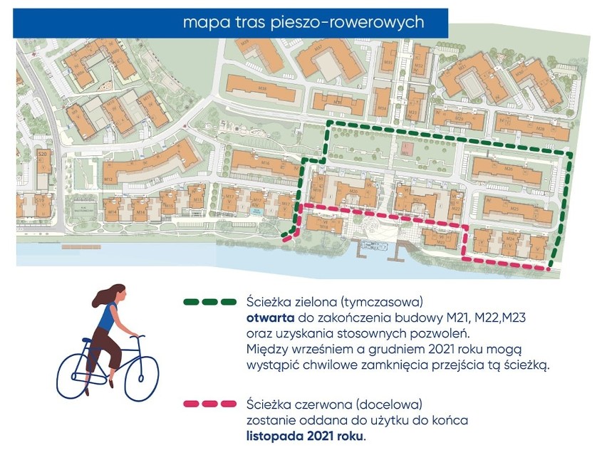 Drogi rowerowe nad Odrą powinny biec po wałach. Chyba, że... deweloper ma inną wizję