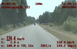 124 km/h w terenie zabudowanym - motocyklista pożegnał się z prawkiem