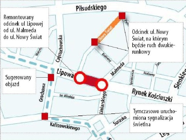 - tak można objechac centrum