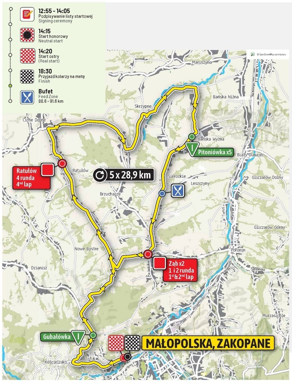 tour de pologne 6 etap trasa