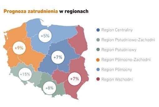 Analizując dane dla 6 regionów Polski zawartych w raporcie...