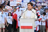 Prawo i Sprawiedliwość odkryło karty. Znamy kandydatów do PE!