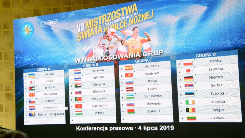 Polska w najtrudniejszej grupie mistrzostw świata dzieci z domów dziecka. „Nie mamy się czego obawiać”
