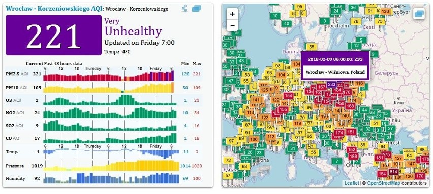 Dziś we Wrocławiu jest najgorsze powietrze w Europie