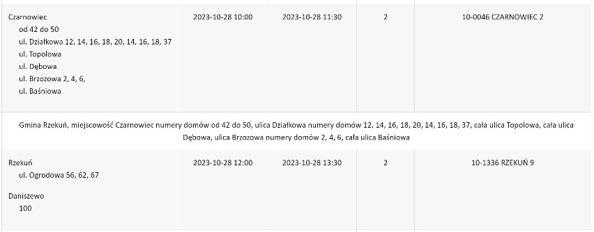 Przerwy w dostawie prądu w regionie. Ostrołęka i powiaty: ostrołęcki, ostrowski, makowski i przasnyski 28.10 - 5.11.2023