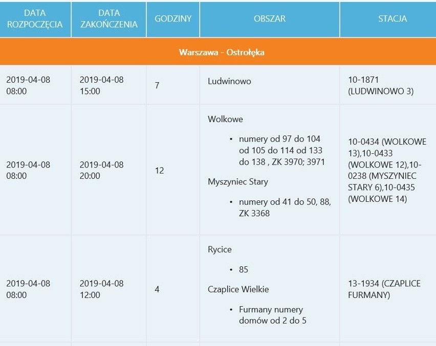 Wyłączenia prądu w regionie - powiat ostrołęcki, powiat przasnyski, powiat makowski - od 8 do 12 kwietnia 2019.