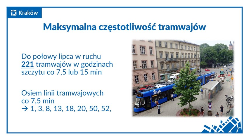 Takie zmiany czekają pasażerów krakowskiego MPK w wakacje. Zaskoczenie?  