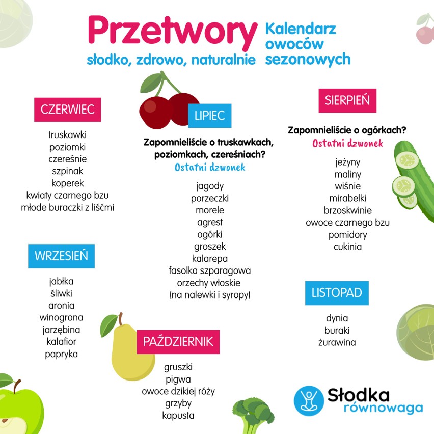 Kalendarz warzyw i owoców na przetwory.