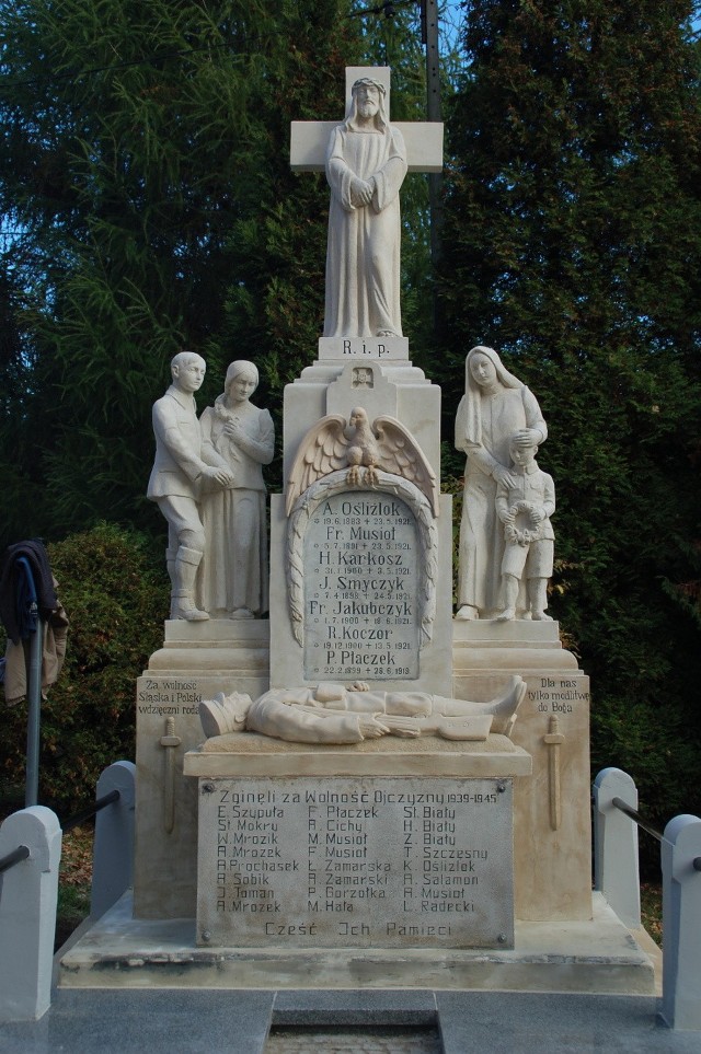 Pomnik Powstańców Śląskich znajduje się przy kościele parafialnym