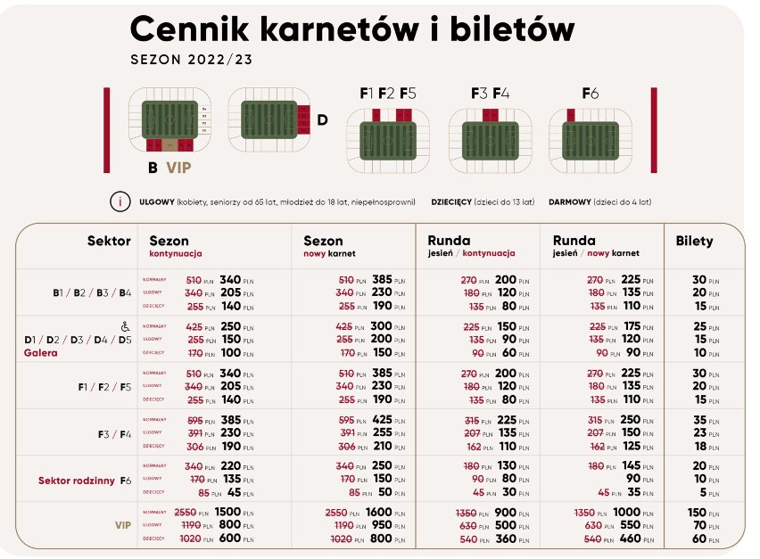 Dziś rozpoczyna się sprzedaż karnetów na ŁKS. Specjalna promocja przedłużenia karnetów