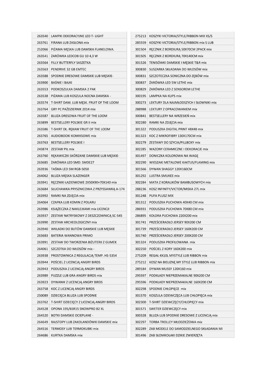 Lista produktów 50 procent tańszych