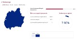 Oficjalne wyniki referendum 2015 OKRĘG CZĘSTOCHOWA