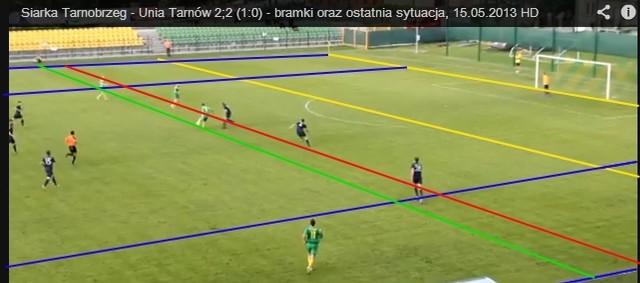 Grupa kibiców Siarki Tarnobrzeg do tekstu oświadczenia dołączyła także szczegółowo rozrysowaną sytuację z końcówki meczu pomiędzy Siarką a Unią Tarnów.